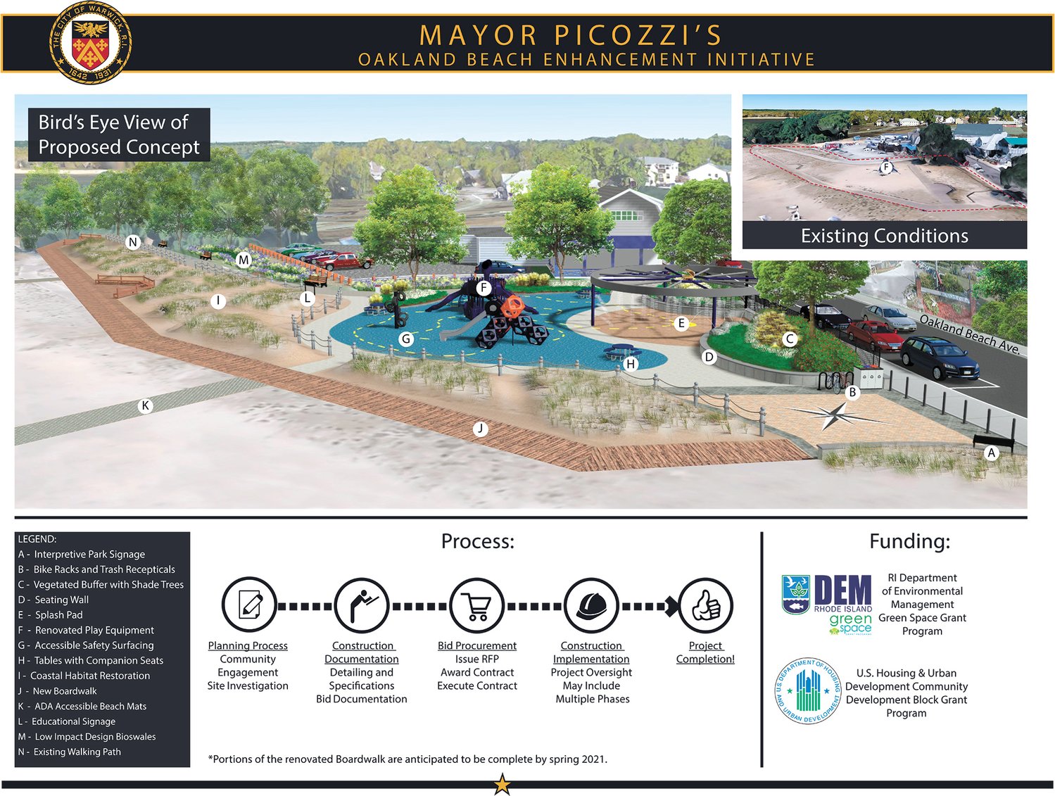 LOOKING FORWARD: The city is moving ahead with plans for the new Oakland Beach playground and splash pad. An architect rendering of the site has been proposed. The cost is expected to exceed the $1.2 million estimate.